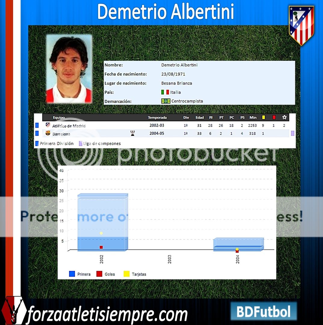 ALBERTINI (Demetrio Albertini) FICHAALBERTINI01Copiar