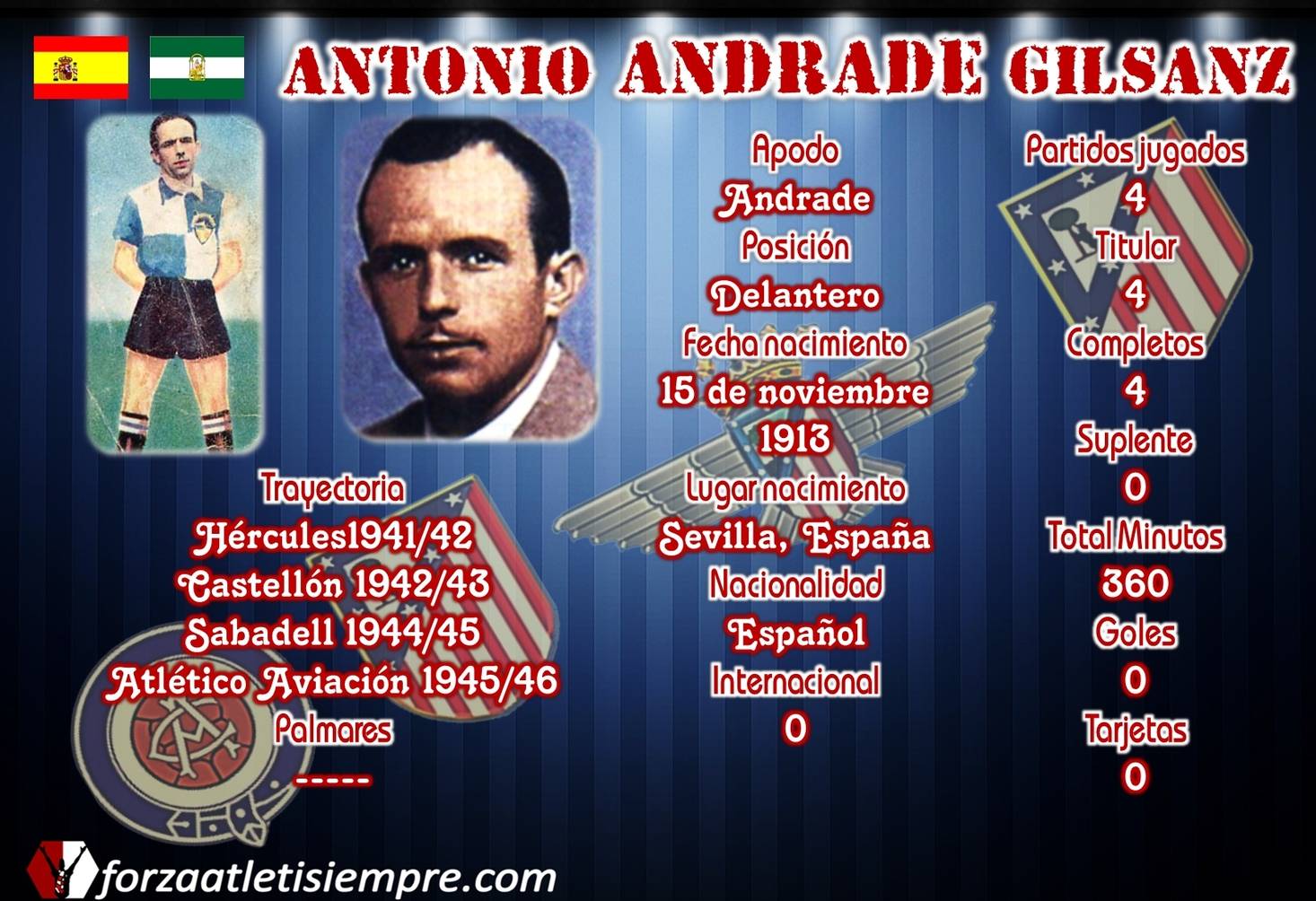 ANDRADE (Antonio Andrade Gilsanz) FICHAANDRADECopiar