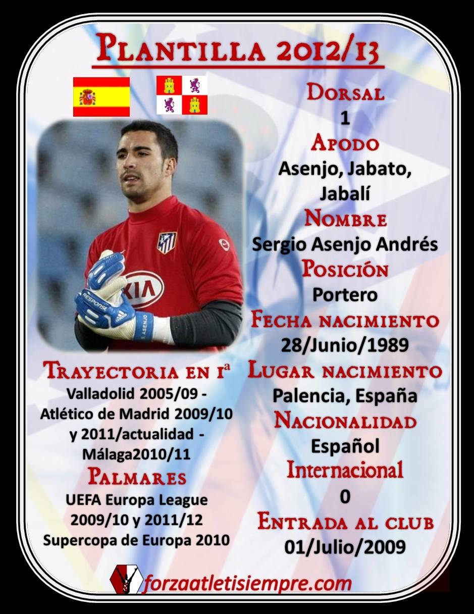 Plantilla Atlético de Madrid 2012/13 001Copiar