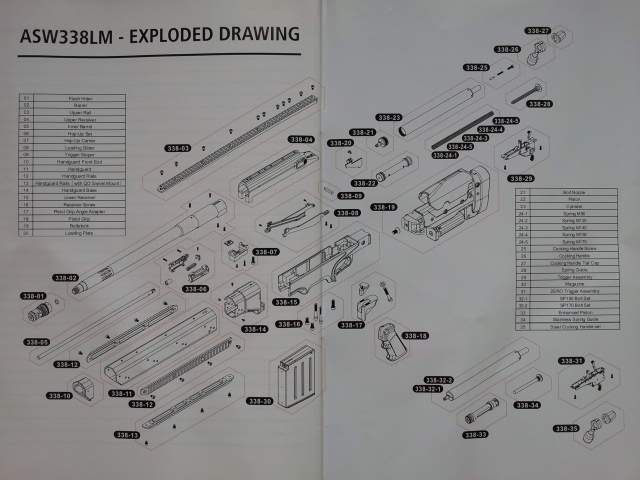 APO ASW338LM ASG UNBOXING by mk-23 010