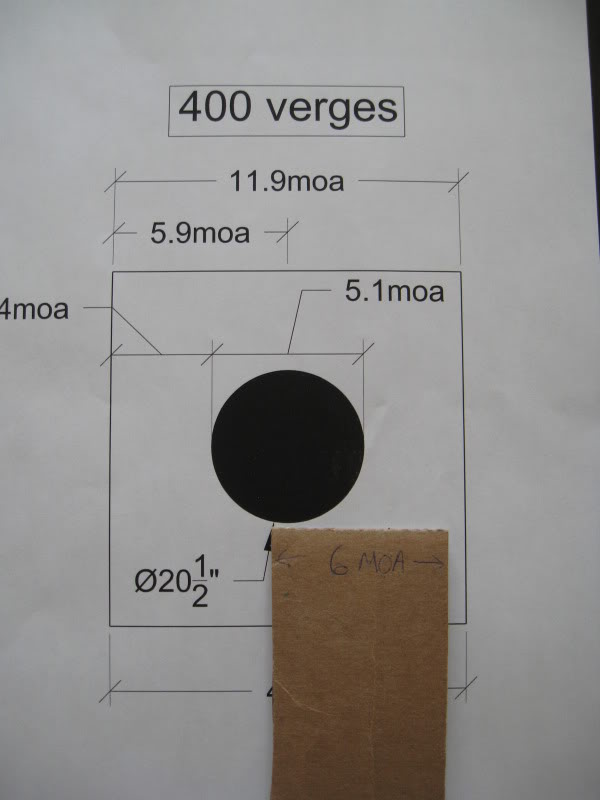 Windage et Élevation avec des mires ouvertes TirLongueDistance007003