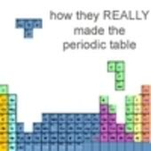 Read this before posting in the 'Avatars' forum! PeriodictableTetris