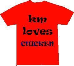 My loving shirts :P KMshirt2_zpsbca8e3bc