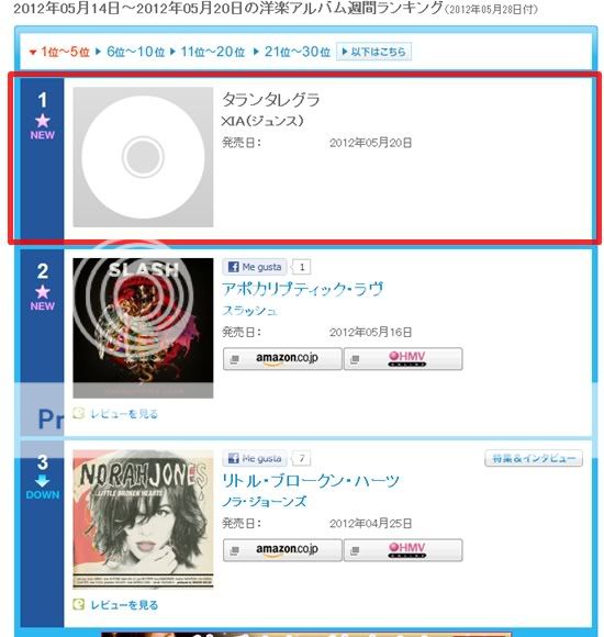 Album de Junsu es #1 en la Lista Oricon Semanal para albumes occidentales (23/05/2012) Hythyth