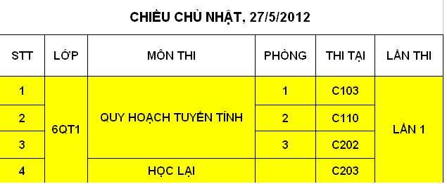 Sơ Đồ phòng thi ngày 27/5/2012 SDPT27-05-2012