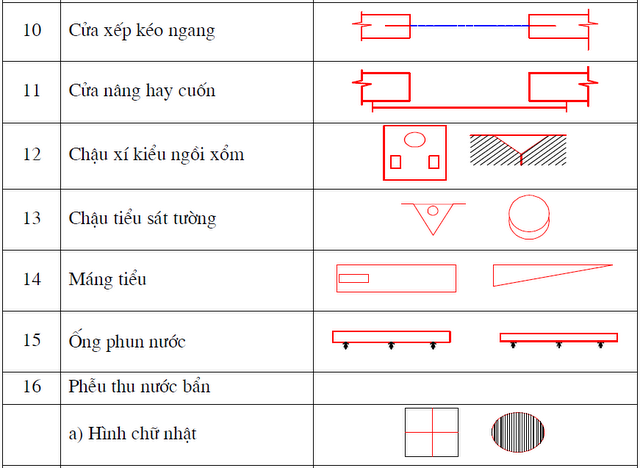 ký hiệu trên bản vẽ kiến trúc (phần 1) A3_zpsc581b142