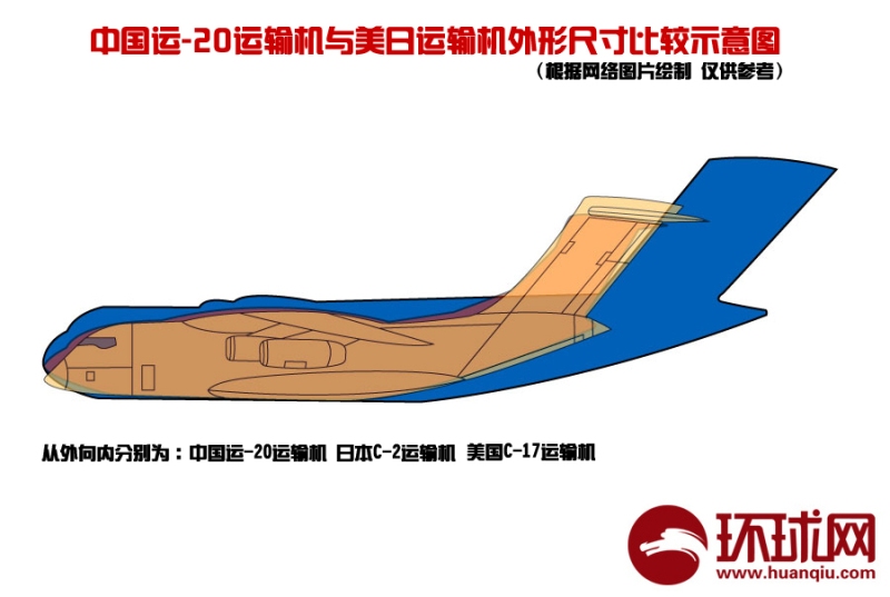  AVIC Y-20 Xian Militairey200119_zpsd48aff6f