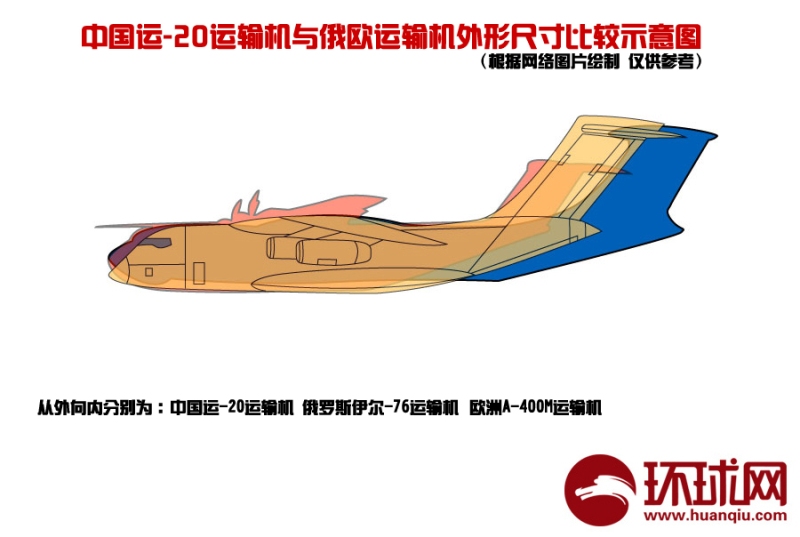  AVIC Y-20 Xian Militairey200120_zpsa6665be5