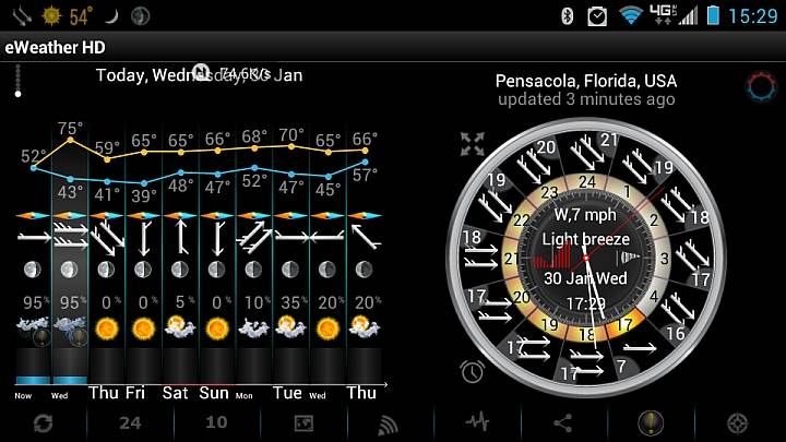 use this to know exactly when the heavy rain is about to hit where you're located 30Jan2013_PNSWx_Wind