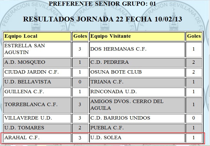 Informativo Deportivo Resumen Semanal - Arahal 14/02/2013  FutbResultadosfutbol_zps004b9531