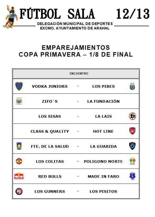 Informativo Deportivo Resumen Semanal - Arahal 14/02/2013  FutsalEMPAREJAMIENTOSOCTAVOSfutsal_zps46393965