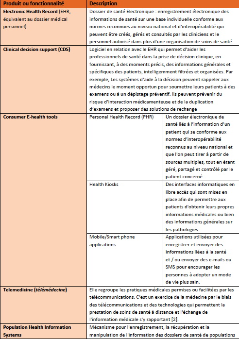 2013 : PISTAGE DES CITOYENS : SATELLITES, CAMERAS, SCANNERS, BASES DE DONNEES, IDENTITE & BIOMETRIE TIC_USA_zpsdeca2b7d