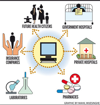 2012 : PISTAGE DES CITOYENS : SATELLITES, CAMERAS, SCANNERS, BASES DE DONNEES, IDENTITE & BIOMETRIE Z_p-80-eHealth