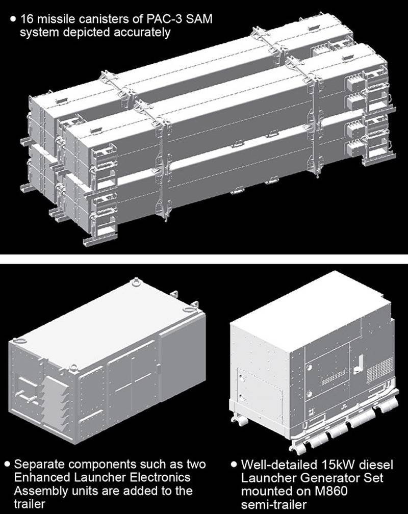 Nouveautés DRAGON - Page 4 DRAGON%20Ref%203563%20MIM-104F%20Patriot%20Surface%20To%20Air%20Misille%20SAM%20System%20PAC-3%20M901%20launching%20station%2002_zpsgldri7ny