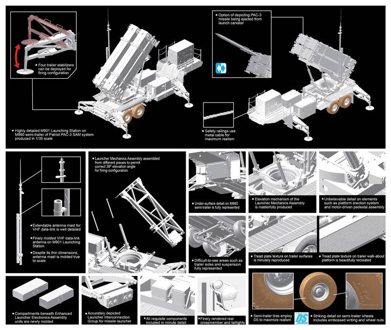 Nouveautés DRAGON - Page 4 DRAGON%20Ref%203563%20MIM-104F%20Patriot%20Surface%20To%20Air%20Misille%20SAM%20System%20PAC-3%20M901%20launching%20station%2003_zpsqd1tbcql