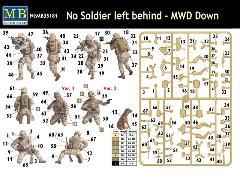 Nouveautés MB, Master Box LTD. MB%20Ref%2035181%20No%20Soldier%20left%20behind%20-%20MWD%20Down%2002_zpsochhi0kt