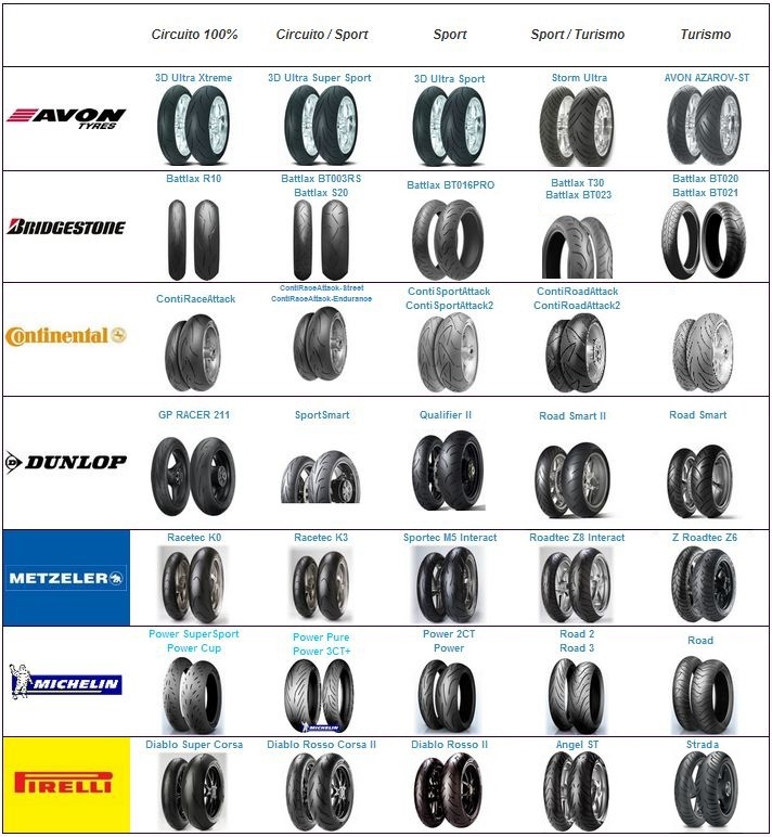 Neumaticos y presiones - Página 2 Neumaticos_zps9a730b6b