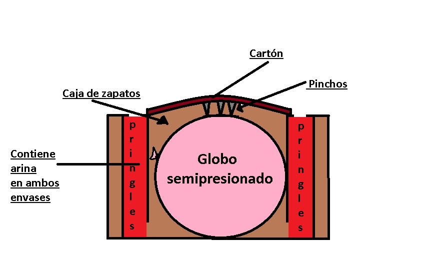 Mina casera  5f90490e