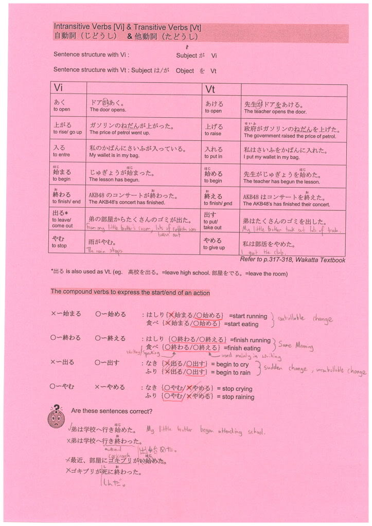 日本語教室 - Nihongo Kyoushitsu - Page 4 VerbTransitiveandIntransitive