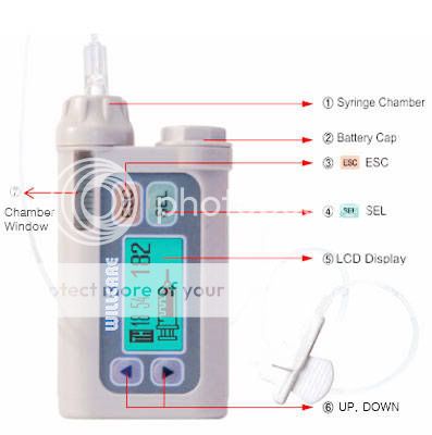 Bơm tiêm insulin tự động Bomtieninsulin