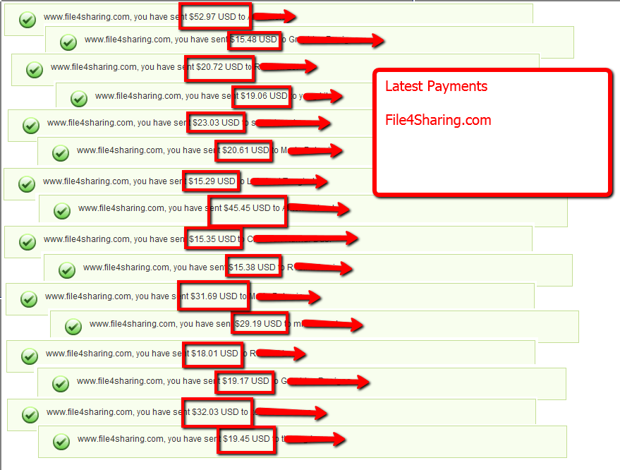 How to make money from your files!! Wew