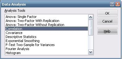 Hướng dẫn cách cài đặt và thực hiện hồi quy... trên Excel 2007 Ktlhd11