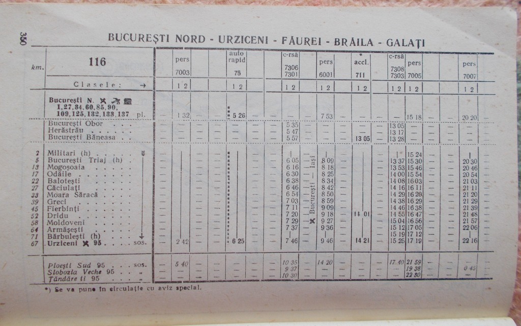 M 700 : Bucuresti Nord - Urziceni - Faurei - Galati (1) - Pagina 64 DSCN2185_zpsicey4ht9