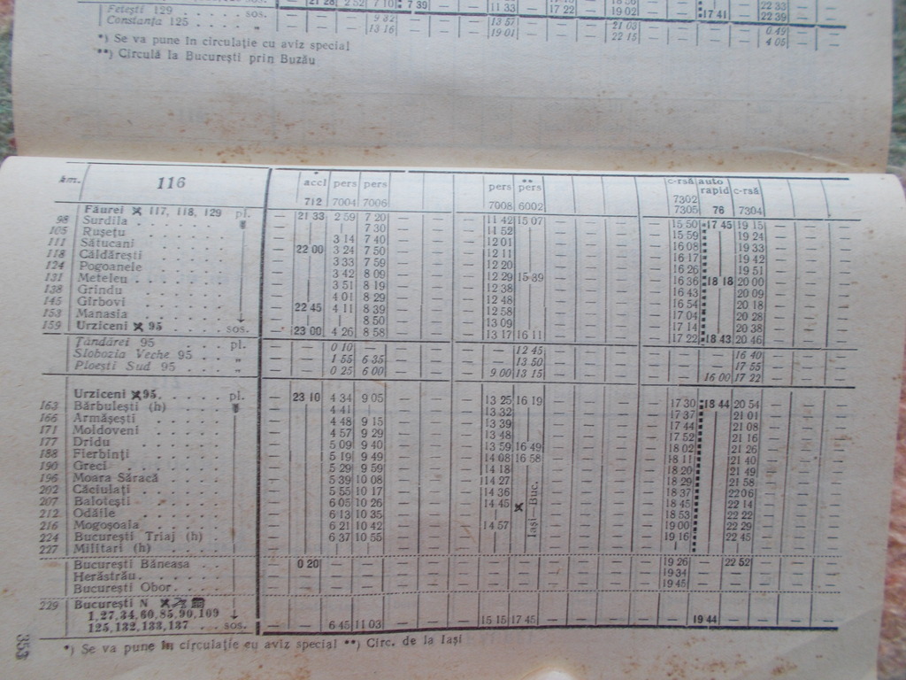 M 700 : Bucuresti Nord - Urziceni - Faurei - Galati (1) - Pagina 64 DSCN2190_zpsrhotefra