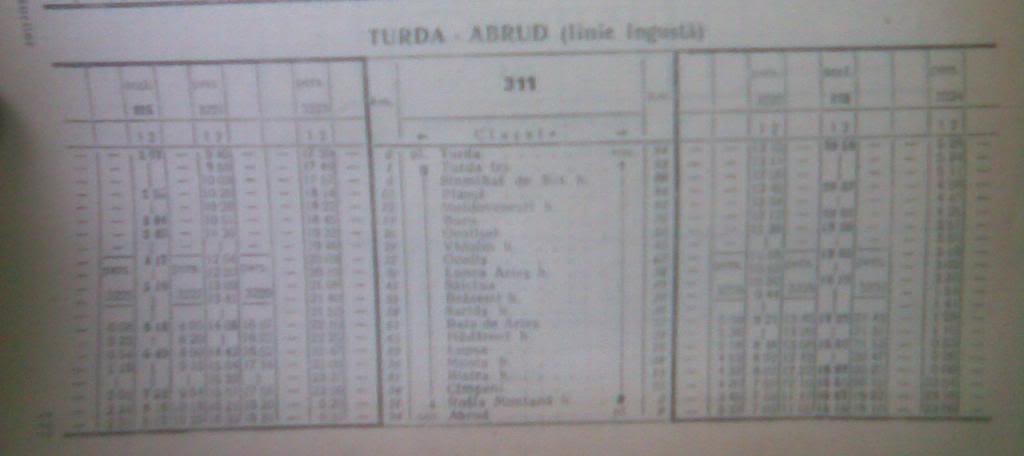 309 : Turda - Campeni - Abrud - Pagina 4 Liviu-38poza0692_zpsf4288528