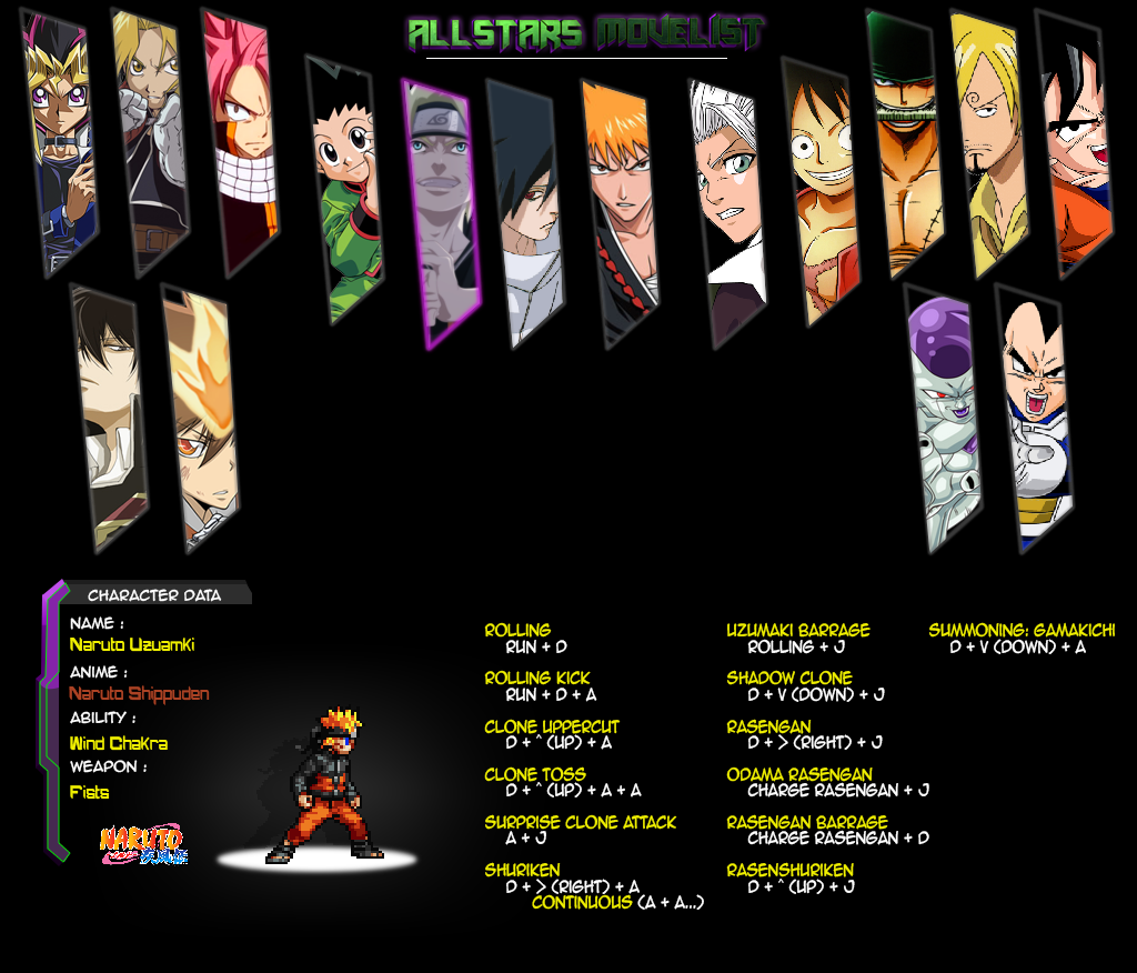 Character Movelists Naruto%20Movelist%20V2