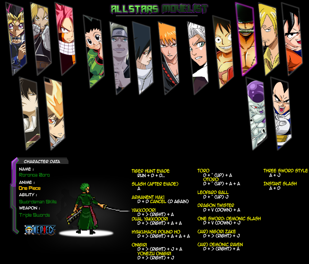 Character Movelists Zoro%20Movelist