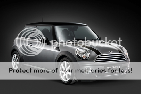 [Car Colection] รถของชิแลม BlackMiniCooper