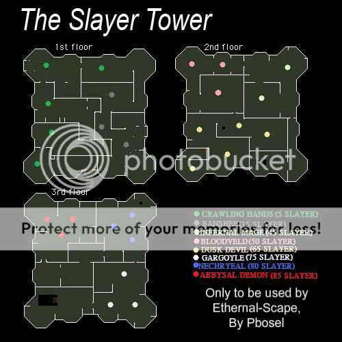 Kid's Epic Slayer Guide Slayertower