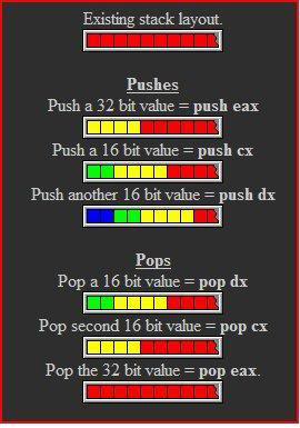 Reverse Engineering Gambarstack