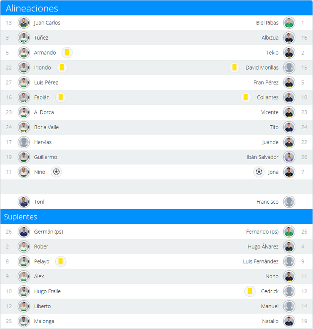 UCAM Murcia C.F. - Real Valladolid. Sábado 17 de Febrero. 16:00 Partido%20Elche%20%20UCAM%20Murcia%20CF_zpslbkkqgca