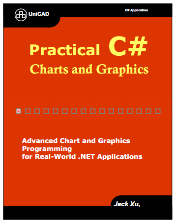 [eBook] Lập trình đồ họa và biểu đồ trong C# - Practical C# Chart and Graphics ebook Do-hoa-c
