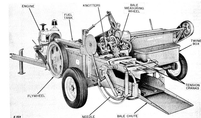 Cherche noueur John Deere 14 T ( Presse petite botte )  14T