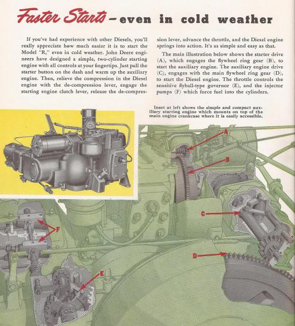 John Deere R 1949 - Page 11 2