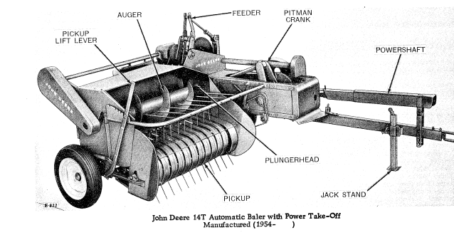 Cherche noueur John Deere 14 T ( Presse petite botte )  Uztutzu