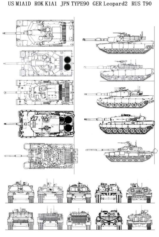 dessin technique (quatres vues)leo2a4 M-1a1 K1a1,T90,Type 90 Technik