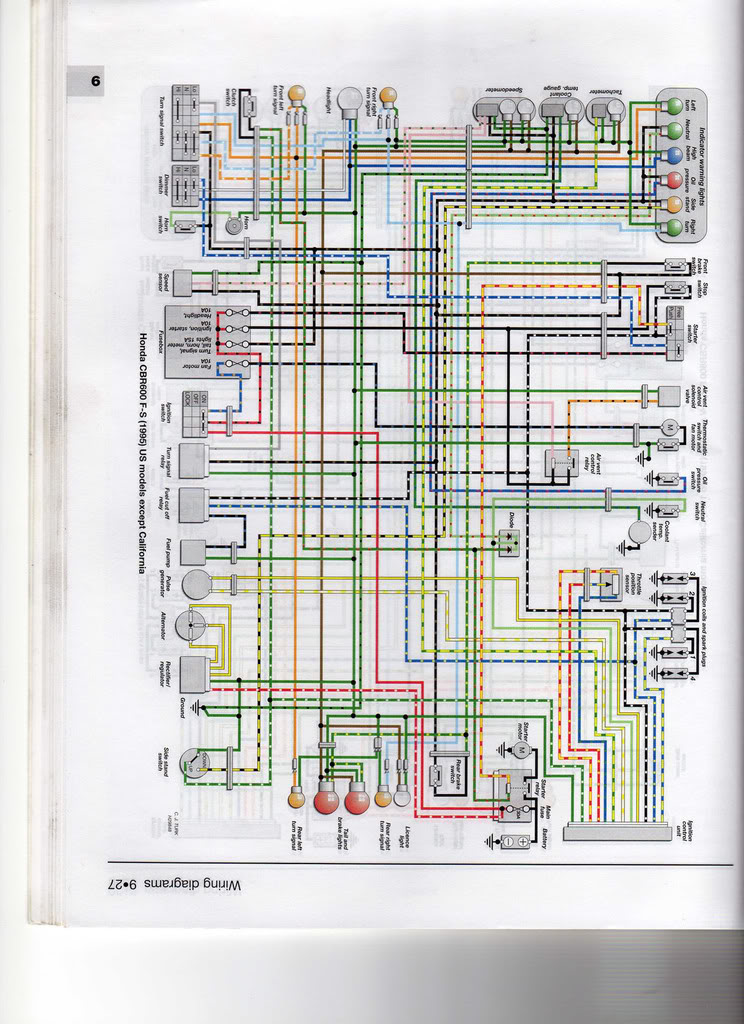 instalação electrica cbr 600f de 98 Wire2003