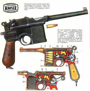 Mauser M712 Schnellfeuer de HFC Mauser3