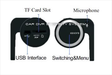 Car DVR Security System DV6080LCD2-2