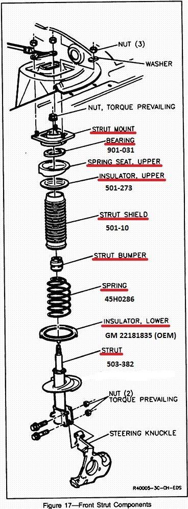 97 Riviera Strut Replacement 97%20Riv%20Strut%203_zpsojzvmdub