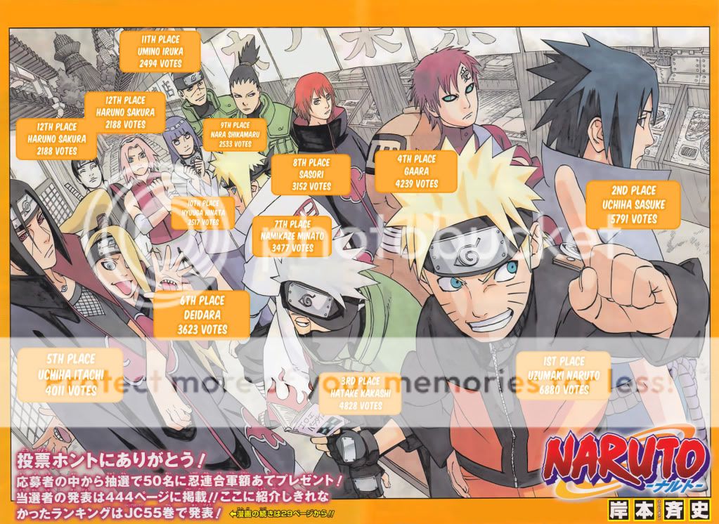 Naruto chap 531 TV 03