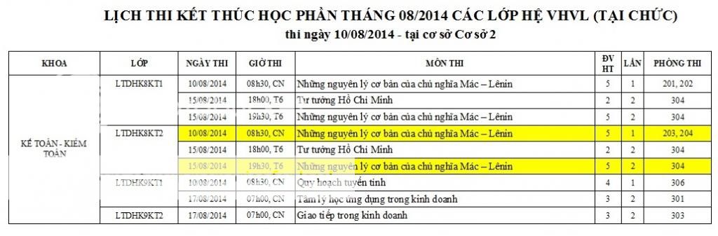 Lịch thi tháng 8-2014 LichthiT8-2014_zpsbe269698