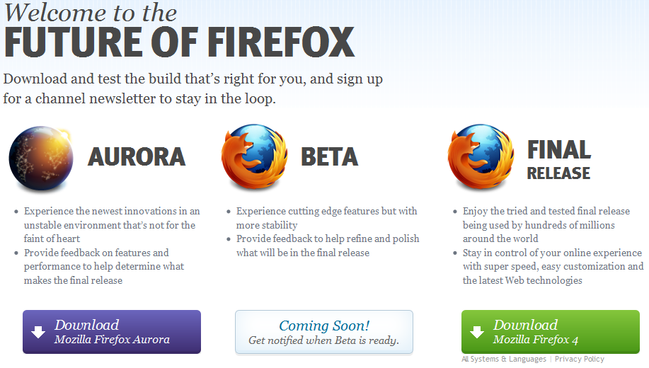 Mozilla Nightly and Aurora Aurora