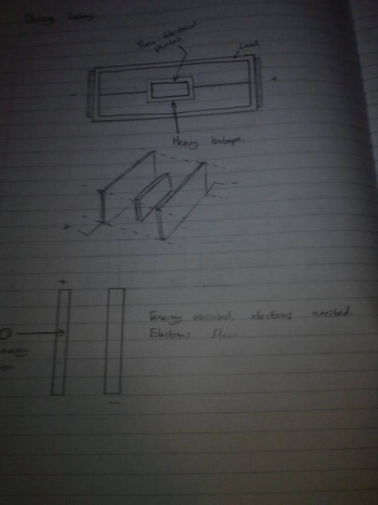 Steven 'Sparks' GoldSteel DecayBattery