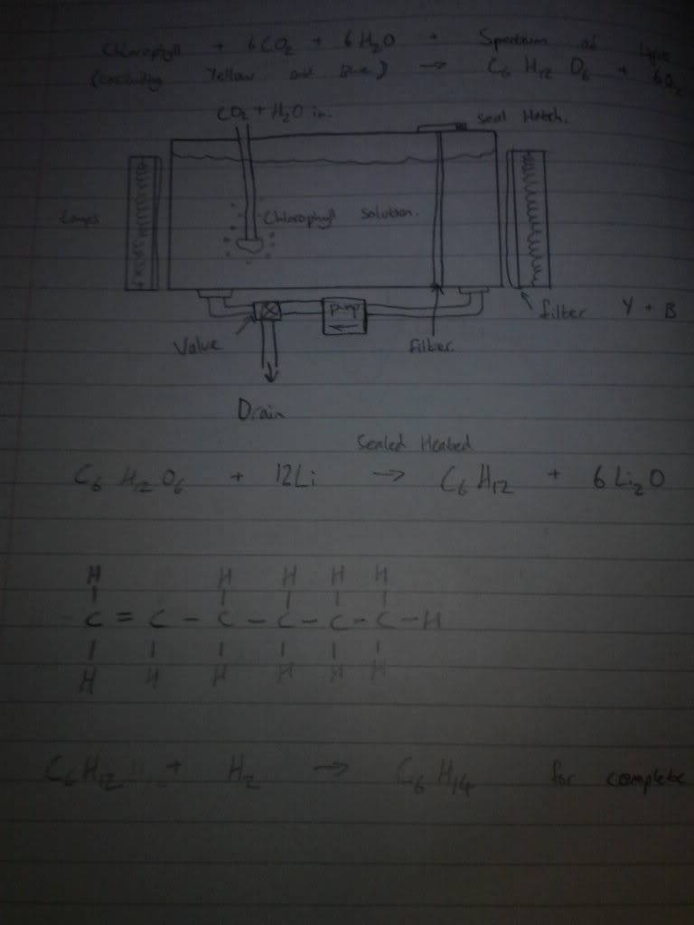 Steven 'Sparks' GoldSteel Glucosetohexene