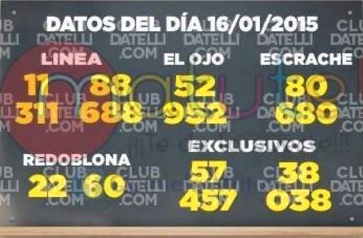 VIERNES 16 DE ENERO DE 2015 - Por favor pasen sus datos, pálpitos y comentarios de quiniela AQUÍ para hacerlo más ágil. Gracias.♣ 10917851_786844371350603_8679125272984351117_n_zpsadf07fa2